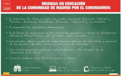 Suspensión temporal de la actividad educativa