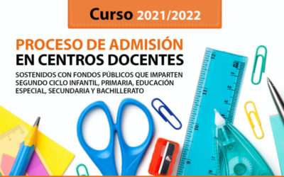 Listado Definitivo de alumnos/as admitidos para el curso 2021-2022